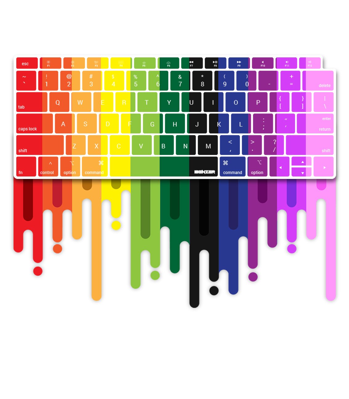 Macbook Keyboard Cover