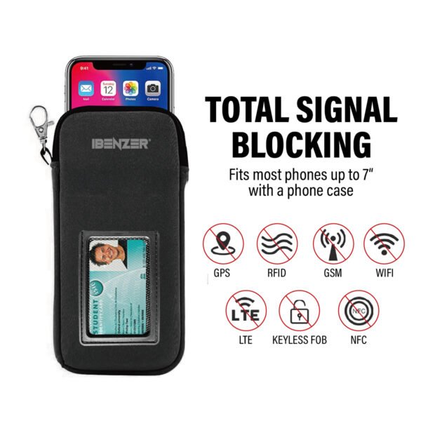 iBenzer Faraday Signal-Blocking Cell Phone Pouch - CP01 - Image 5