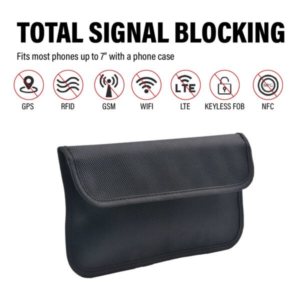 iBenzer Faraday Signal-Blocking Cell Phone Pouch - CP02 - Image 2