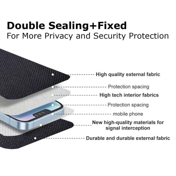 iBenzer Faraday Signal-Blocking Cell Phone Pouch - CP03 - Image 3