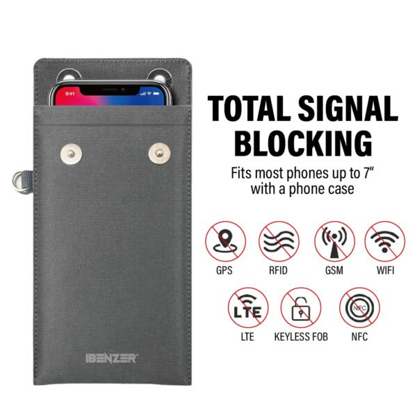 iBenzer Faraday Signal-Blocking Cell Phone Pouch - CP05 - Image 2